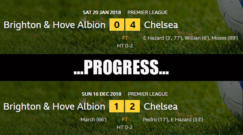 Brighton and Hove Albion come close to upsetting Chelsea in a 2-1 defeat at the Amex