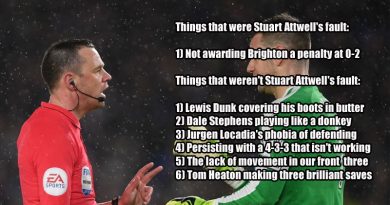 Brighton went down to a 3-1 defeat against Burnley after some controversial refereeing from Stuart Attwell