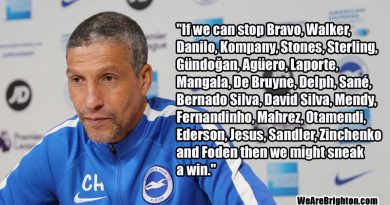 Chris Hughton will have to pull off a huge shock if Brighton are to knock Manchester City out of the FA Cup