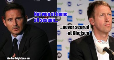 Chelsea haven't won a home game this season and Brighton have never scored at Stamford Bridge