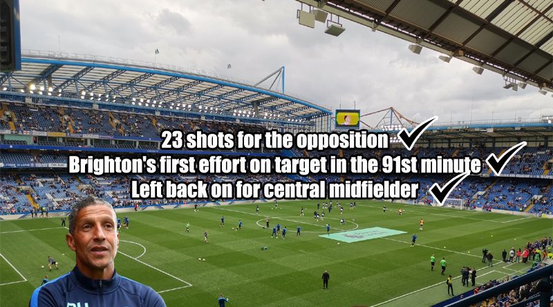 Brighton delivered a Chris Hughton-esque performance as they lost 2-0 at Chelsea