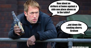Graham Potter named a Brighton side with no centre forward as the Albion lost 0-1 at the Amex against Arsenal