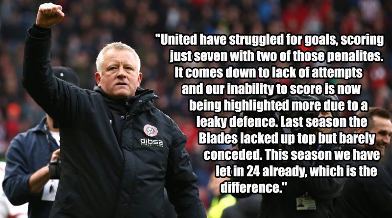 Vital Blades explain why Sheffield United have gone from the cusp of Europe to bottom of the Premier League in the 10 months since they last faced Brighton