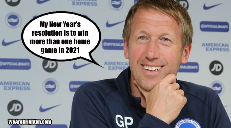 Match preview for Brighton v Wolves as Graham Potter looks to win more than one home match in 2021 after a terrible record at the Amex in 2020