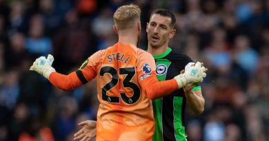 Lewis Dunk topped the player ratings in Man City 2-1 Brighton