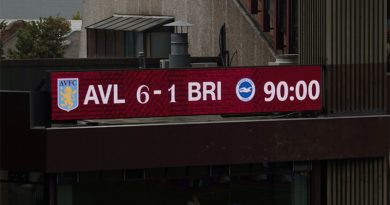 The scoreboard at Villa Park shows Aston Villa 6-1 Brighton