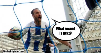 The various Brighton and Hove Albion goal scoring records that Glenn Murray could overhaul