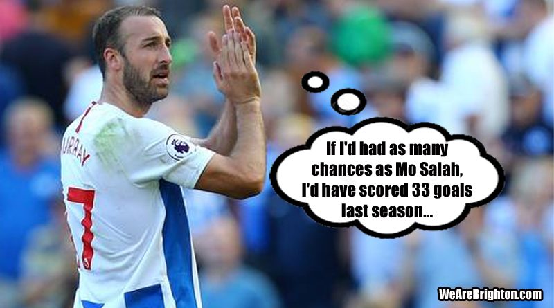 Glenn Murray was the third most deadly striker in the Premier League in the 2018-19 season