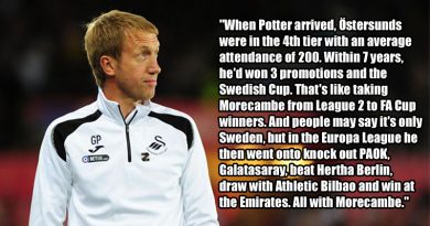 Who is Brighton and Hove Albion's new manager Graham Potter?