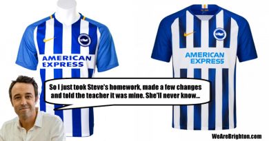 Brighton and Hove Albion have signed a new three year kit supply deal with Nike