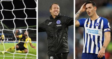 If coronavirus forces the cancellation of the 2019-20 Premier League season, what would that mean for Brighton?
