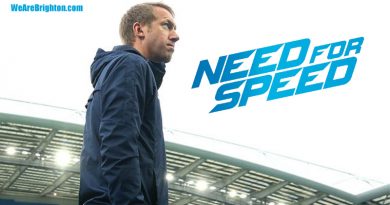 Brighton boss Graham Potter will need to add pace to his squad during the summer 2020 transfer window