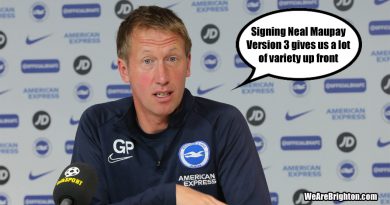 Brighton & Hove Albion need a new striker but that player needs to be different to anyone else that Graham Potter has in his squad
