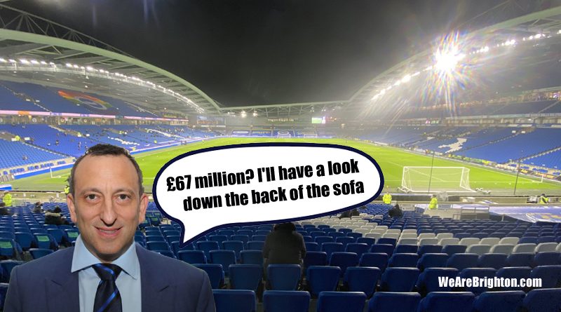 Brighton & Hove Albion have released their 2019-20 accounts which show the club made a £67 million loss across the season