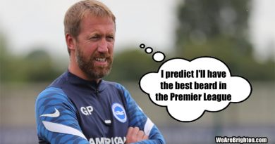 Many people are making predictions that Brighton & Hove Albion could record their highest ever Premier League finish in 2021-22