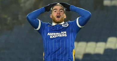 Aaron Connolly has been involved in four times as many off-the-pitch incidents as he has scored Premier League goals for Brighton in 2021