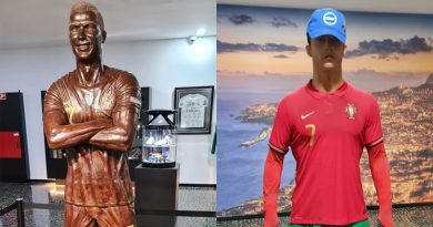 The Cristiano Ronaldo Museum in Madeira features a chocolate statue of Ronaldo