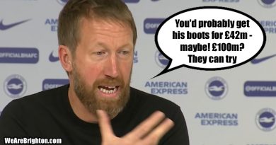 Graham Potter said when Brighton manager that Chelsea target Moises Caicedo was worth £100 millon