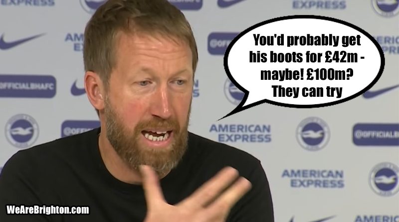 Graham Potter said when Brighton manager that Chelsea target Moises Caicedo was worth £100 millon